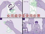 图解女用避孕套使用方法步骤