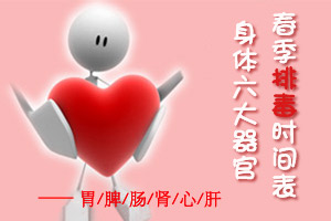 六大重要器官的春季排毒时间表