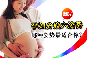 孕妇生孩子六种姿势（图）