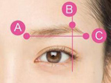 从眉毛看健康 这六种眉毛或提示短命