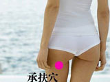 女人按摩八穴位这里助你性事