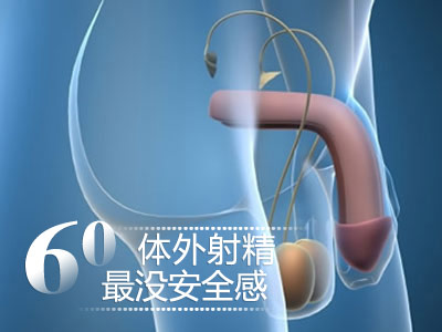 体外射精 让她最没安全感