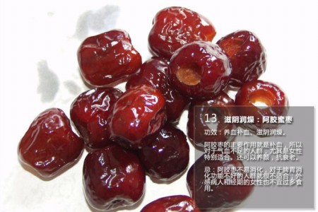 老中医常吃的15味中药