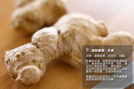 老中医常吃的15味中药