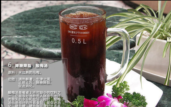老中医常吃的15味中药(图)老中医常吃的15味中药(图)
