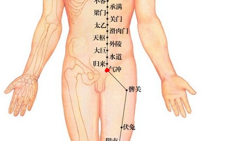 手脚冰冷中医调理 手脚冰冷中医调理手脚冰冷中医调理