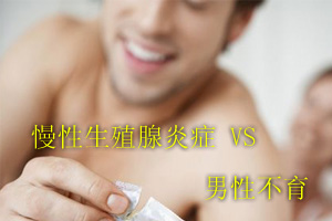 慢性生殖腺炎症vs男性不育