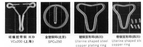 高清图解上环的全过程高清图解上环的全过程