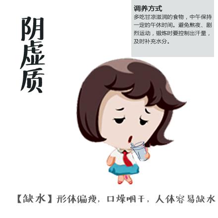 高考冲刺，九种体质备考法火了高考冲刺，九种体质备考法火了