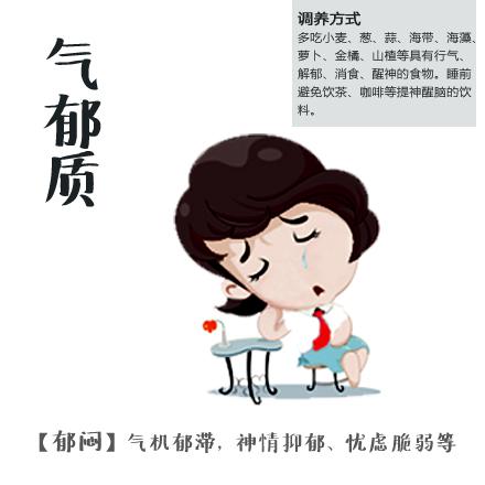 高考冲刺，九种体质备考法火了高考冲刺，九种体质备考法火了