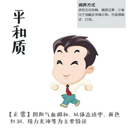 高考冲刺，九种体质备考法火了高考冲刺，九种体质备考法火了