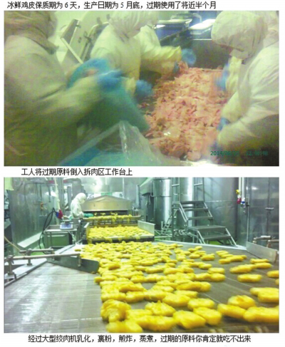 麦当劳供应商使用过期1年劣质肉 连夜被封 麦当劳供应商使用过期1年劣质肉 连夜被封