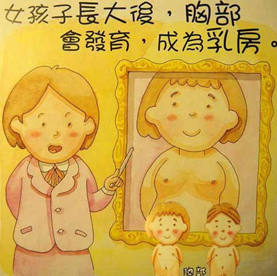 如何对孩子进行性教育? 如何对孩子进行性教育?(组图)如何对孩子进行性教育?