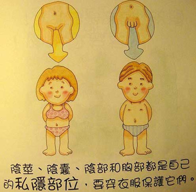 如何对孩子进行性教育? 如何对孩子进行性教育?(组图)如何对孩子进行性教育?